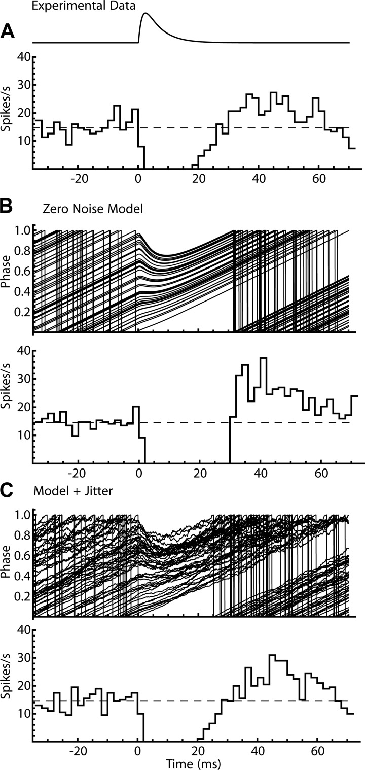 Fig. 6.