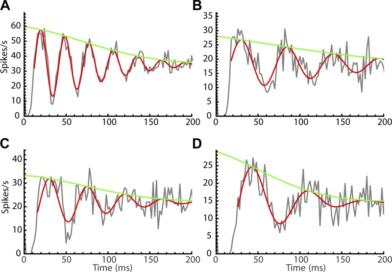 Fig. 9.