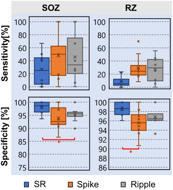 Fig. 4: