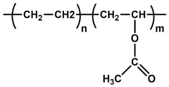 graphic file with name polymers-13-01565-i005.jpg