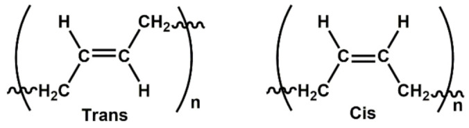 graphic file with name polymers-13-01565-i001.jpg