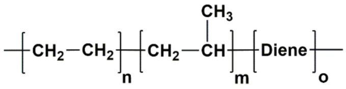 graphic file with name polymers-13-01565-i002.jpg