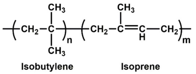 graphic file with name polymers-13-01565-i007.jpg