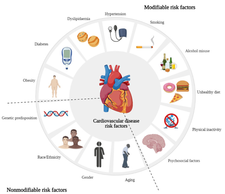 The Role Of Essential Oils And Their Main Compounds In The Management the-role-of-essential-oils-and-their-main-compounds-in-the-management