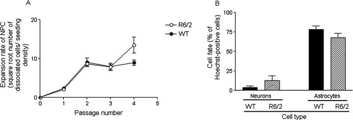 
Figure 10.
