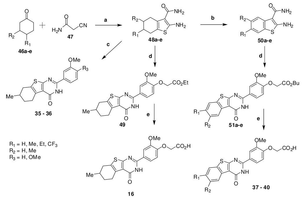 Scheme 2a