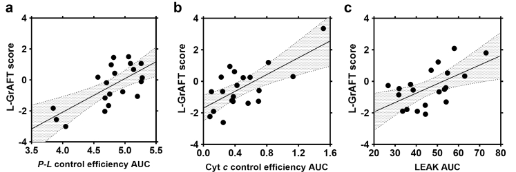 Fig. 11