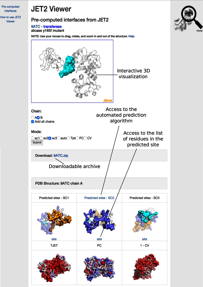 Figure 2.