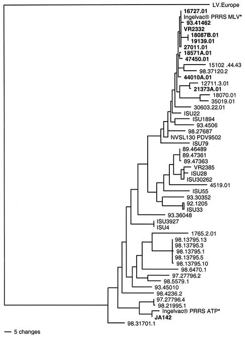 FIG. 2.