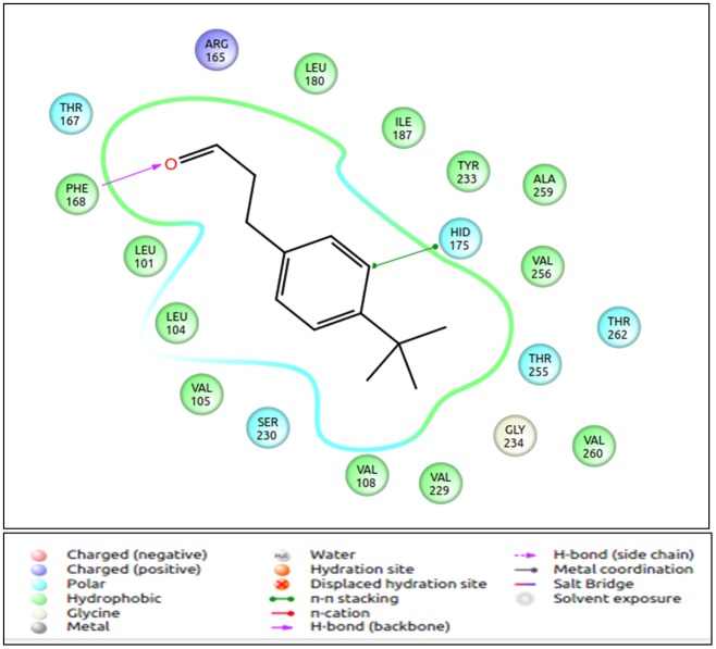 Fig 10