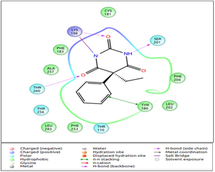 Fig 12