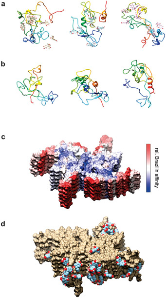 Figure 9: