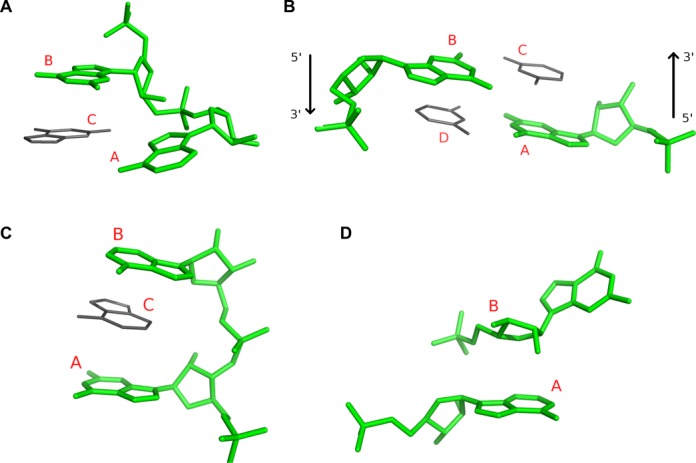 Figure 4.