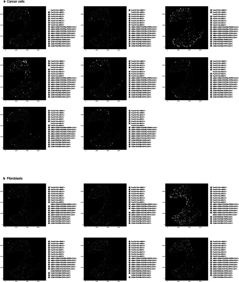 Extended Data Fig. 4.