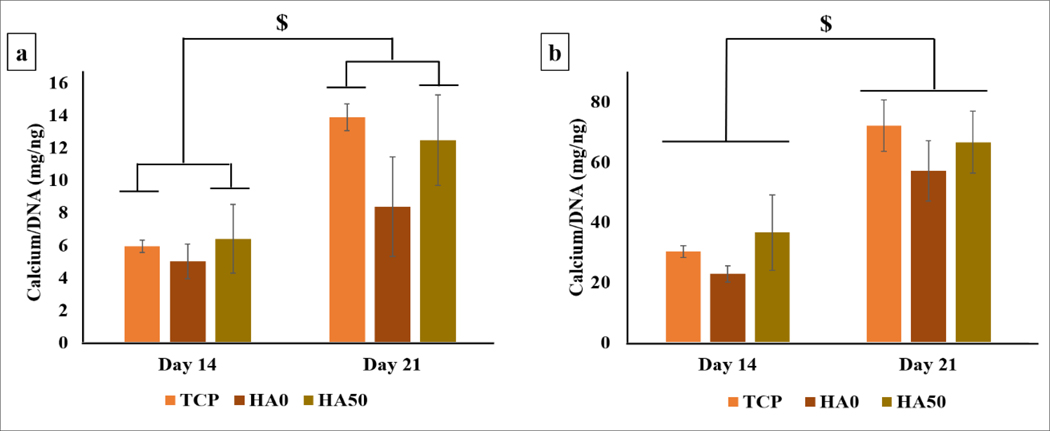 Fig. 10: