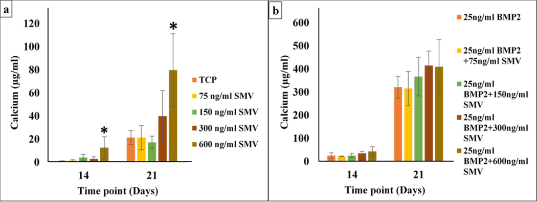 Fig. 8.