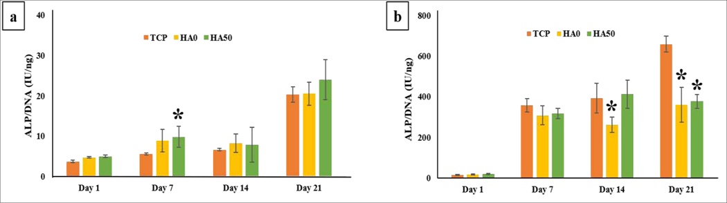 Fig. 9: