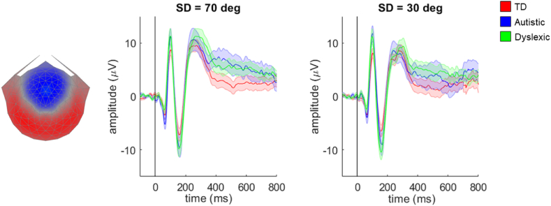 Fig. 4