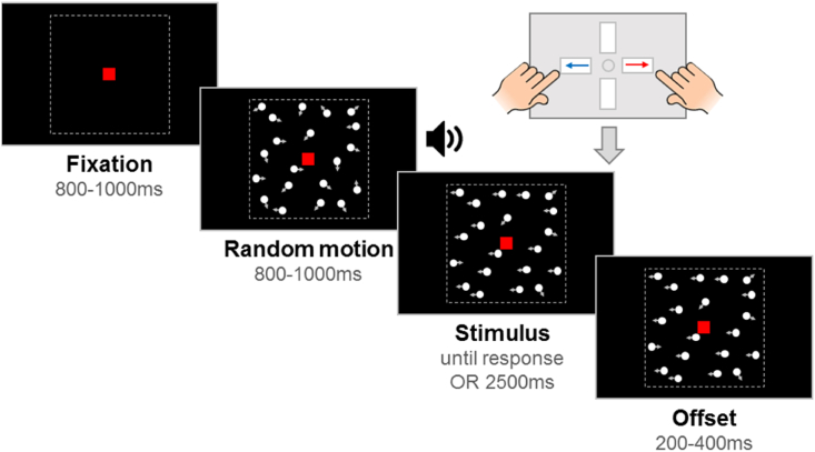 Fig. 1