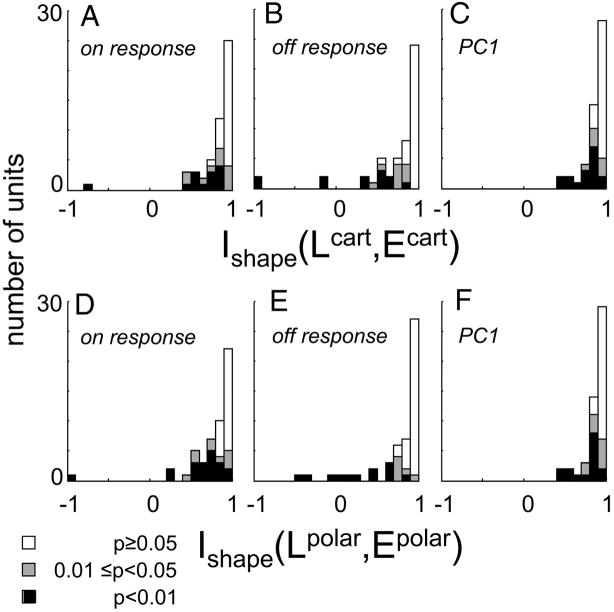 FIG. 12