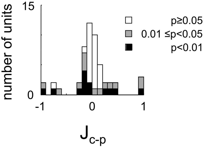 FIG. 14