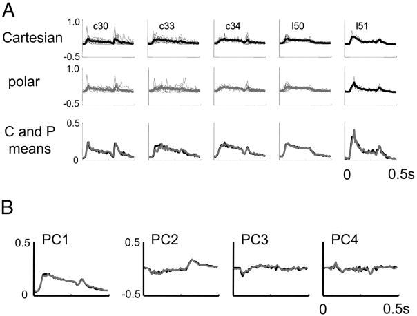 FIG. 13