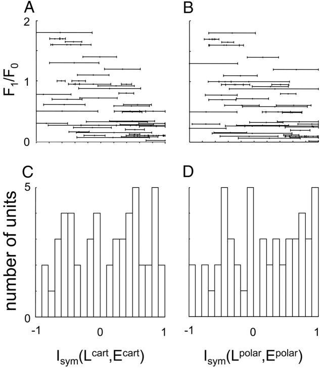 FIG. 11