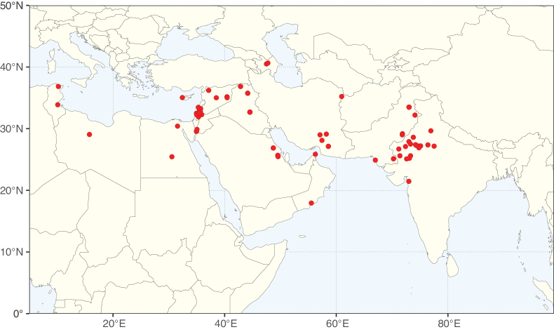 Figure 136.