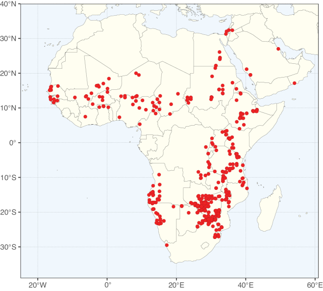 Figure 207.