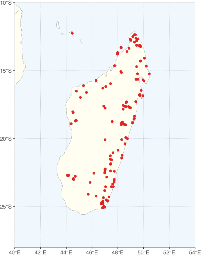 Figure 206.