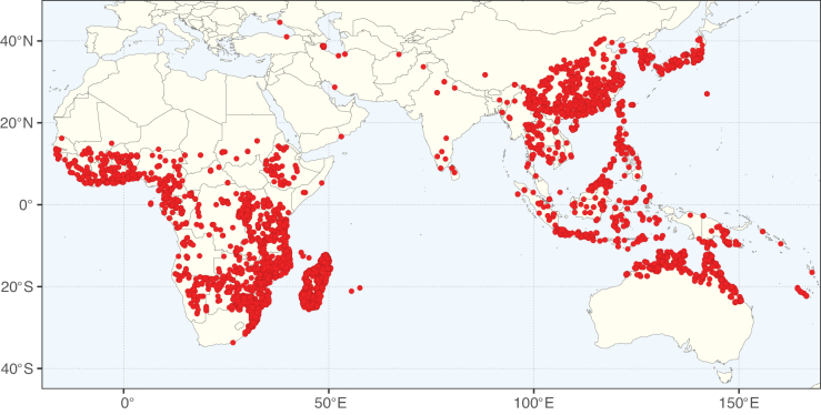 Figure 260.