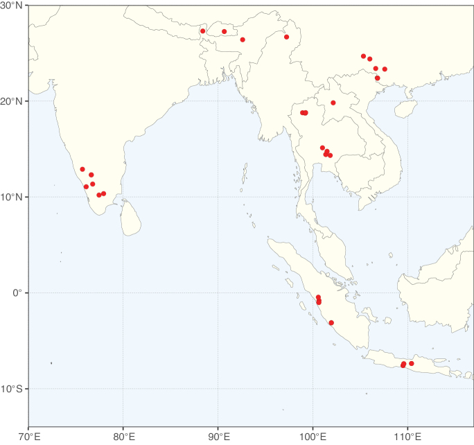 Figure 10.