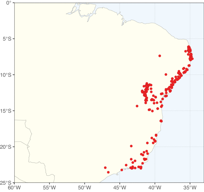 Figure 269.