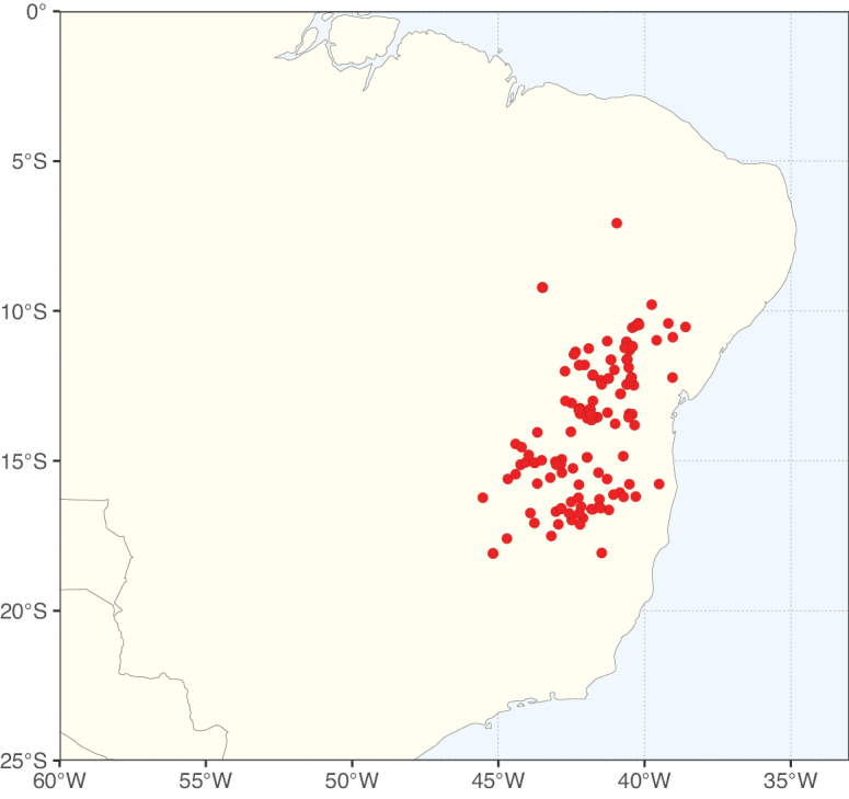 Figure 266.