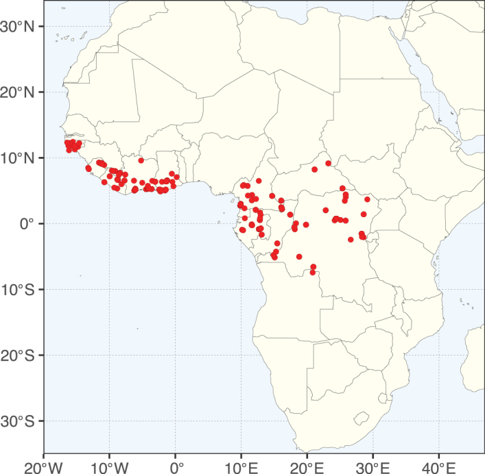 Figure 271.