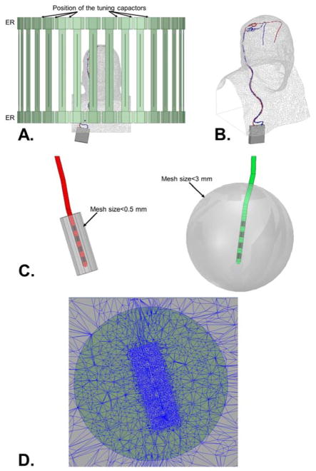 Fig. 3