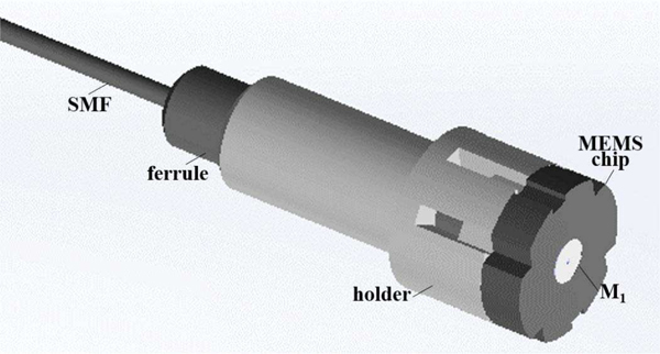 Fig. 4.