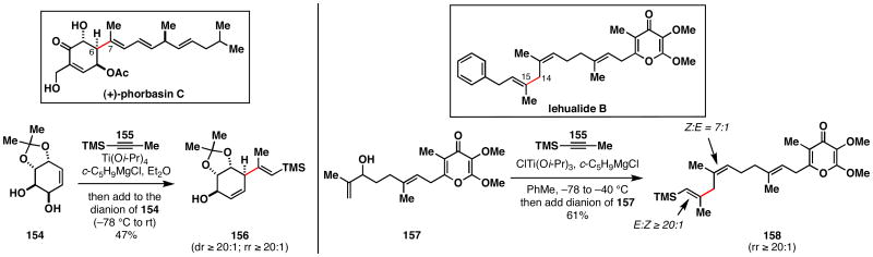 Figure 21