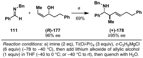 Figure 27