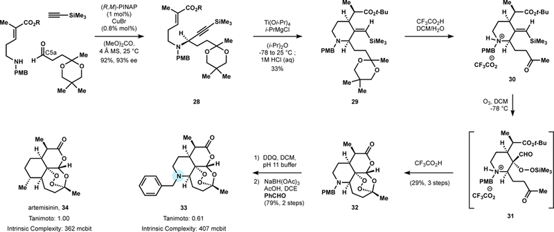 Figure 13.