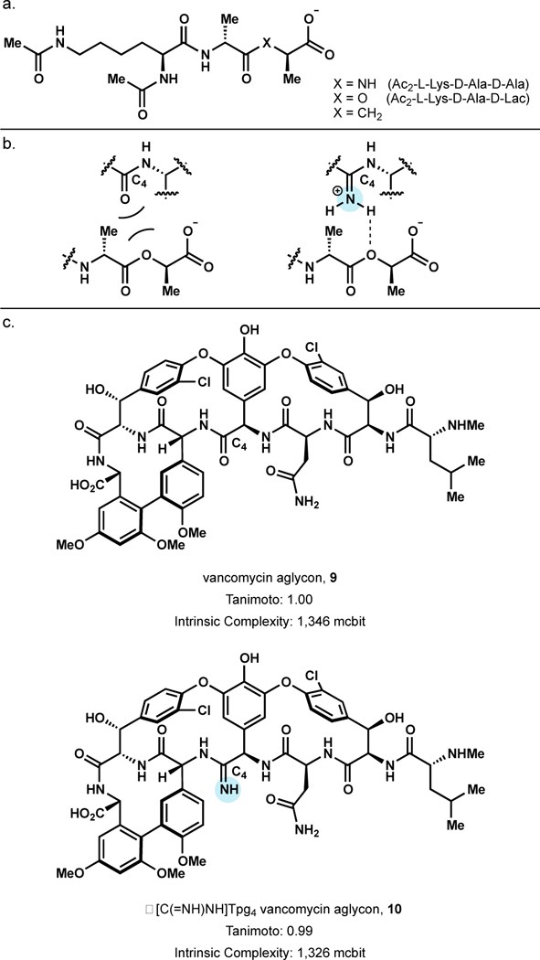 Figure 9.