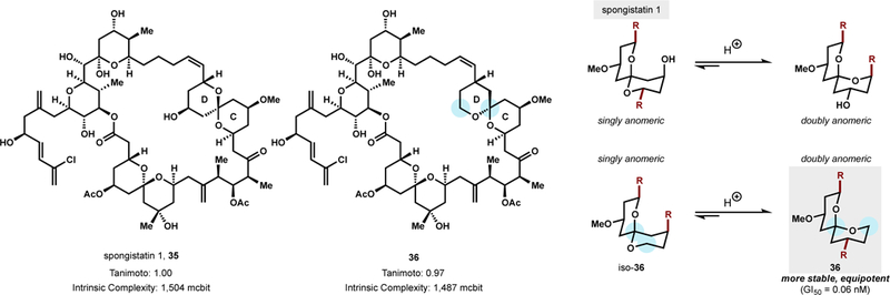 Figure 14.