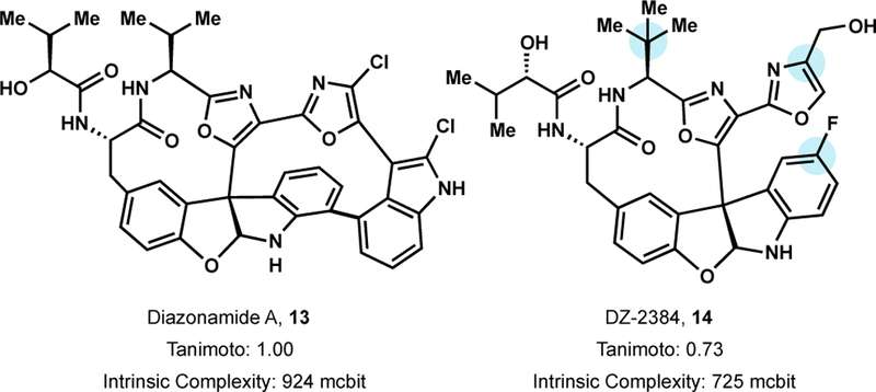 Figure 11.