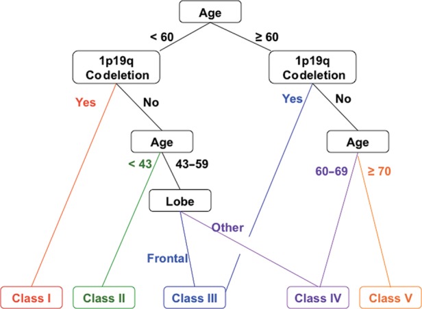 Fig. 1.