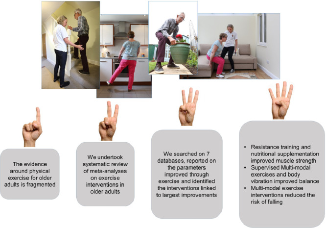 Image, graphical abstract