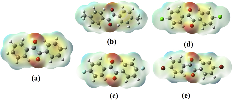 Fig. 4