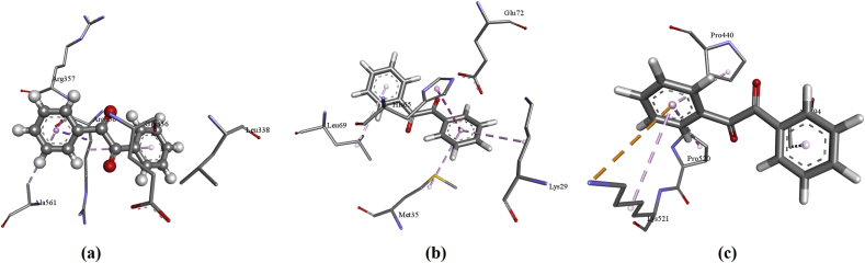 Fig. 5