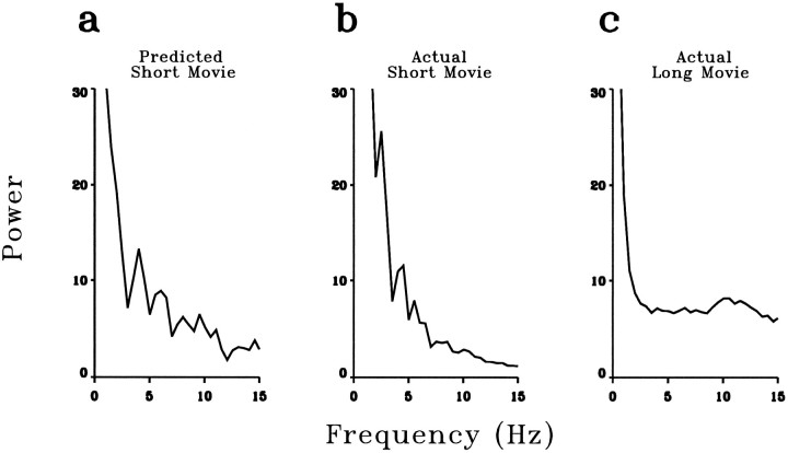 Fig. 9.