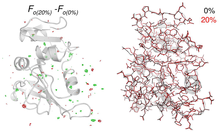 Figure 4: