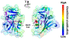Figure 6: